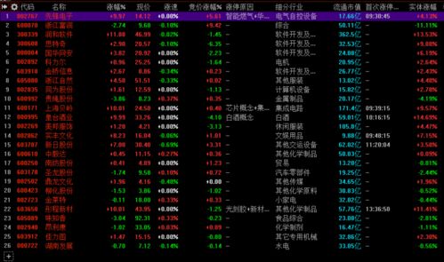 0617 冰点普修,聚焦科技