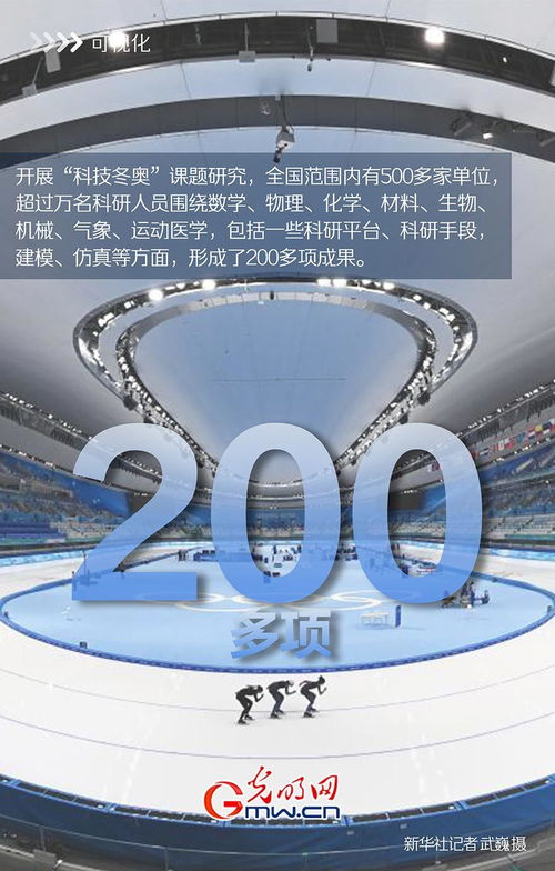 可视化丨 十四五 科技创新开局良好,这些数据很亮眼